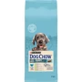 Сухий корм Dog Chow Puppy Large Breed для щенят великих порід з індичкою 14кг (12362420)