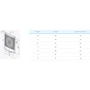 Витяжний вентилятор Vents 100 М3 турбо: Тип осьової