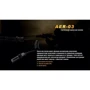 Аксессуар для фонарей Выносная тактич. кнопка AER-03 (AER-03) фото 3