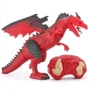 Радіокерований динозавр Dinosaur Planet (RS6159A): Вид Динозавр