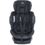 Автокресло El Camino (0-36кг) ME 1045-1 EVOLUTION 2 360 ISOFIX (black luxe): Вес ребенка 0 до 36 кг
