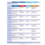 English Plus 2nd Edition 4: Student's Book: ISBN 9780194201599