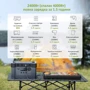 Зарядная станция Allpowers S2000 Pro 1500Wh 405405mAh 2400W Portable Power Station ﻿(AP-SS-009-PRO): Емкость батареи, мАч 405405