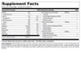 Universal Nutrition Torrent 1490 g /15 servings/ Green Apple Avalanche: Тип Комплекс после тренировки