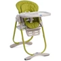 Стульчик для кормления Chicco Polly Magic (79090.55): Тип Классический стульчик