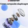 Навушники Monster Airmars XKT13 Violet: Тип кріплення без креплений