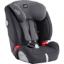 Автокресло Britax-Romer Evolva 123 SL SICT Storm Grey (2000027863)