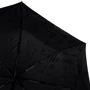 Зонт женский автомат Magic Rain черно-белый (ZMR7219-1907): Тип ручки Прямая
