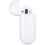 Наушники WIWU Airbuds Pro SE: Тип конструкции вакуумные