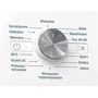 Стиральная машина Whirlpool FFB 6238 W PL: Сушка нет