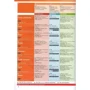 Focus 2nd Ed 1 Student's Book +Active Book: Производитель Pearson Education Limited
