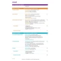 Planet Plus A1.2: Kursbuch: ISBN 9783190017799, 978-3-19-001779-9