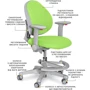 Детское кресло Evo-kids Mio-KZ (арт.Y-407 KZ): Глубина, см 31-38