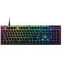 Клавиатура Razer DeathStalker V2 Red Switch (RZ03-04500100-R3M1)