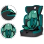 Автокрісло Lionelo Levi One (9-36 кг) (lagoon): Кріплення Isofix немає