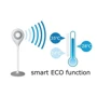 Вентилятор Trisa Power Fan 360 (9347.7010): Мощность, Вт 65