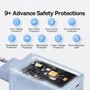 Зарядное устройство Baseus Wall Charger GaN6 Pro 2хUSB-C+2xUSB 65W Purple with USB-C Cable (P10162701533-00) фото 10