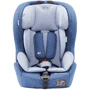 Автокрісло Kinderkraft Safety Fix Navy (KKFSAFENAV0000): Група 1/2/3 (9-36 кг)