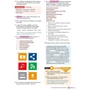 Wider World 2nd Ed for Ukraine 3 Student Book+eBook with Online Practice: Обложка Мягкая