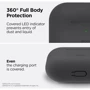 Чехол для наушников Elago Original Case Dark Grey (EAPPOR-BA-DGY) for Airpods Pro фото 1