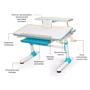 Стол Mealux Evo-kids Duke Blue с полкой (арт.Evo-501 B+полка Evo-S 515): Особенности Регулировка угла наклона столешницы, Регулировка высоты