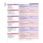 Навігація Advanced C1: Coursebook with DVD and Online Practice фото 6
