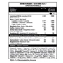 Амінокислота для спорту MST Nutrition BCAA Energy 330 g /30 servings/ Lemon: Смак Лимон
