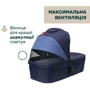 Універсальна коляска Chicco Seety 2 в 1 синій (8709779.01): Кількість блоків 2