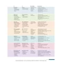 Schritte international Neu 1: Kursbuch und Arbeitsbuch mit Audio-CD фото 8