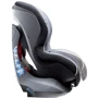 Автокресло KIWY SP1 SA-ATS Carbon: Группа 9-18 кг (группа 1)
