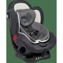 Автокресло Ducle Daily 0-25 кг Jet Gray (8809399190635): Внутренние ремни 5-ти точечные, с мягкими накладками