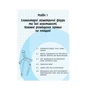 Єршова, Голобородько, Крижановський: Геометрія 7 клас: ISBN 978-617-09-2105-5