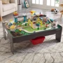 Игровой набор KidKraft Мой собственный город EZ Kraft Assembly (18026): Возрастная группа от 3 лет