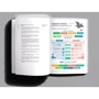 50 лучших книг по саморазвитию в инфографике фото 6