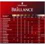 Brillance Крем-краска для волос 883 Элегантный темно-каштановый 142.5 ml: Пол Для женщин