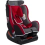 Автокресло Caretero Scope Red (0-25кг): Внутренние ремни 5-ти точечный