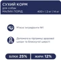 Сухой корм Club 4 Paws Premium Adult Small Breeds для собак малых пород со вкусом курицы 14 кг (B4530622): Класс Премиум