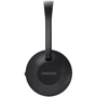 Наушники Koss KPH7 Wireless Mic: Тип конструкции полноразмерные