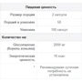 Puritan's Pride Konjac Root Glucomannan 1000mg 100caps: Виробник Puritan's Pride