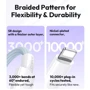 Кабель Romoss USB Cable to Lightning CB1234G 2.4A 1m White (CB1234G-621-127H) фото 5
