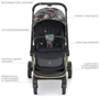 Коляска универсальная 2в1 El Camino Persona ME 1091-G (black pink palm) фото 10