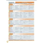 Roadmap B2+ Student's Book +eBook +MEL: Виробник Pearson Education