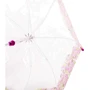 Зонт детский механический Fulton розовый (FULC605-Pretty-Petals): Фасон трость