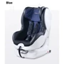 Автокрісло Caretero Defender Isofix (9-18кг) Blue: Вага дитини від 9 до 18 кг