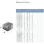 Насос центробежный Dongyin 1.5кВт H 108(80)м Q 90(60)л/мин (777095): Мощность, кВт 1.5