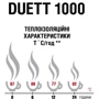 Термос Terra Incognita Duett 1000 Steel (4823081506348): Цвет нержавеющая сталь