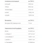 Амінокислота для спорту Applied Nutrition Bcaa Amino Hydrate 1400 g / 100 servings / Pineapple: Смак ананас