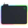 Игровая поверхность RAZER Firefly V2 (RZ02-03020100-R3M1)