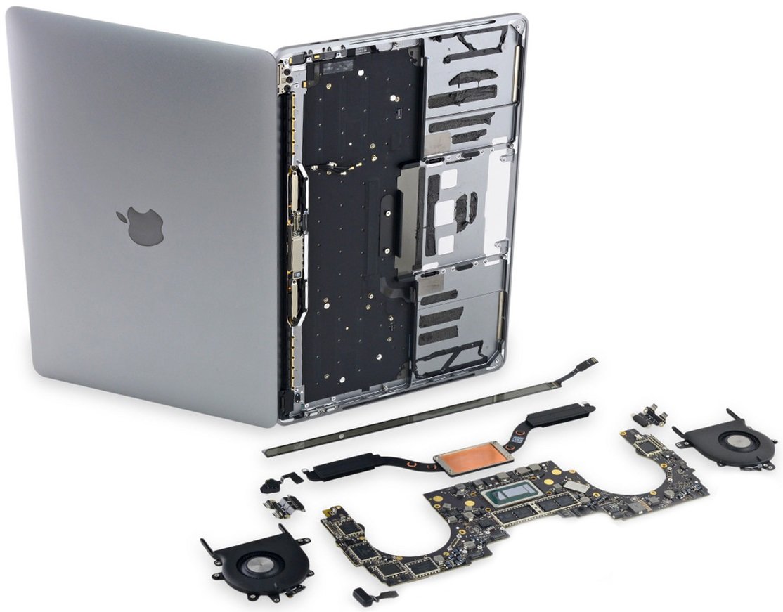 Компоненты MacBook
