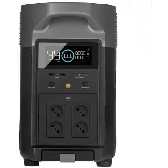 EcoFlow Delta Pro